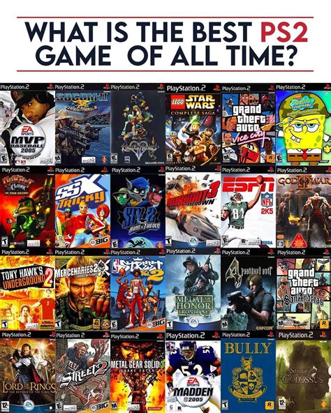 best ps2 games of all time|Iba pa.